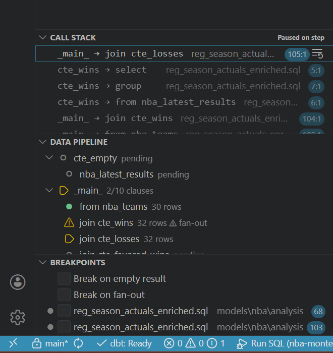Debugger call stack and data pipeline