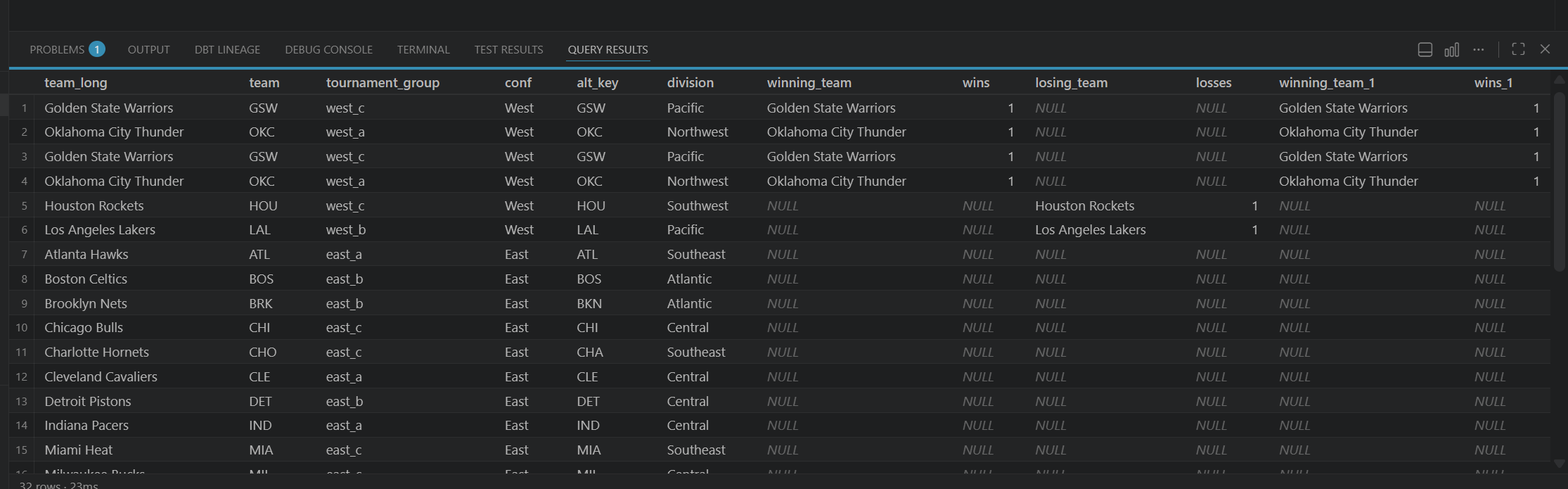 Debugger query result display