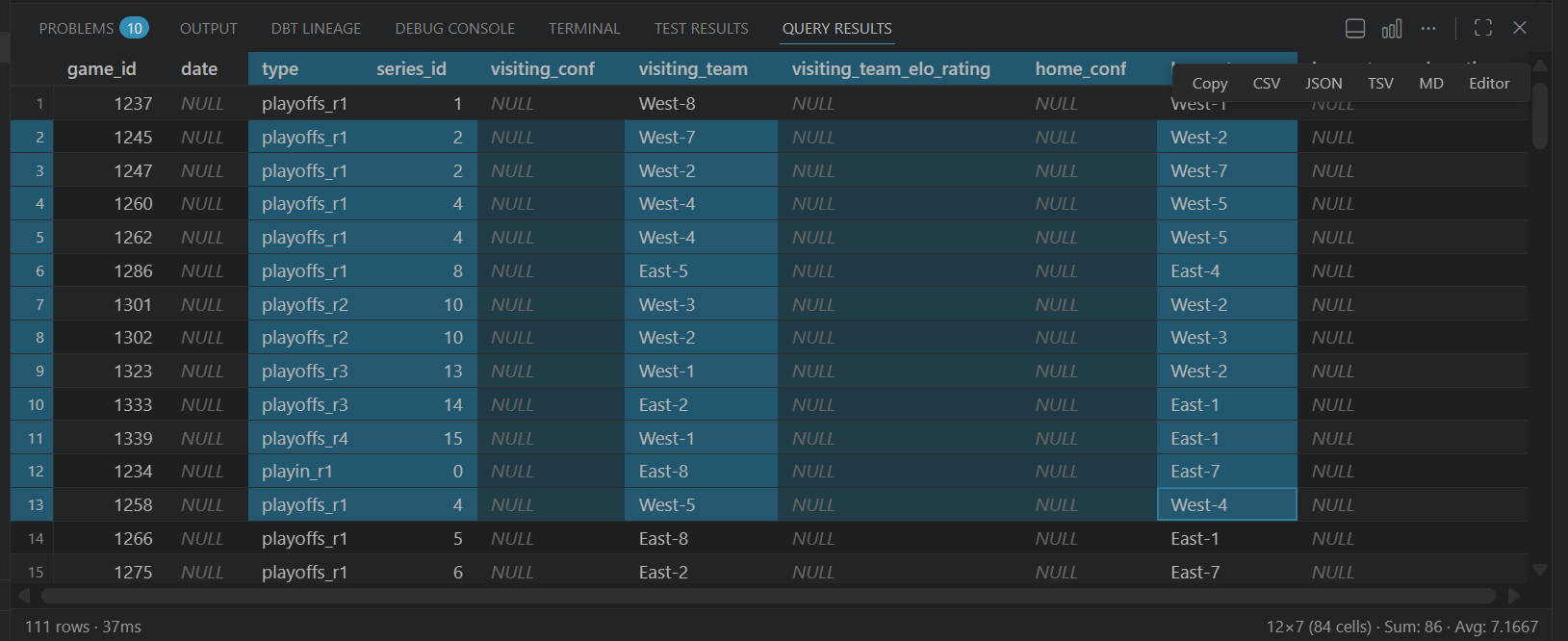 Query results grid showing row data, column stats, and export options