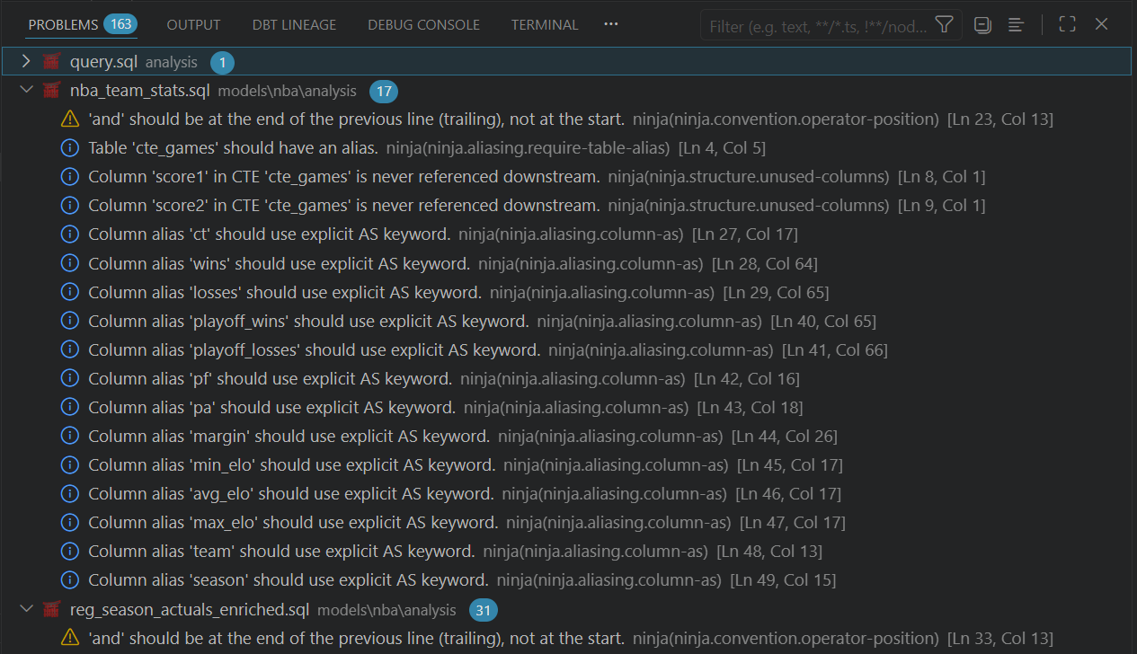 Ninja diagnostics: aliasing, unused columns, operator position rules